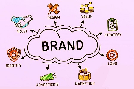 We Build Your Brands