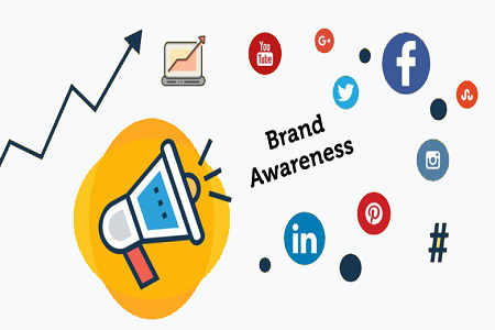 Social Media Brand Visibility